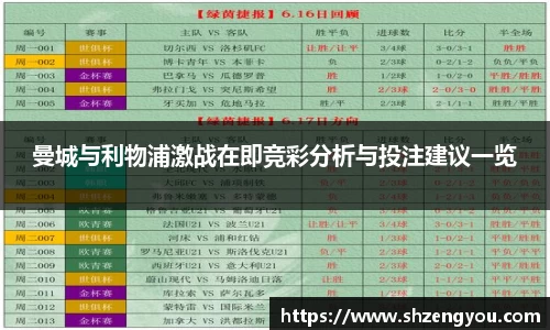 曼城与利物浦激战在即竞彩分析与投注建议一览