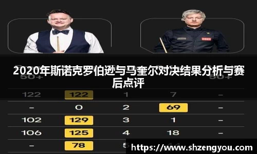 xc体育2020年斯诺克罗伯逊与马奎尔对决结果分析与赛后点评